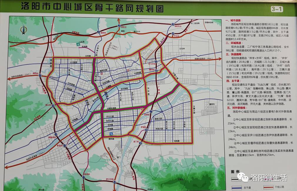 有关"古城快速路"的问题列表_百姓呼声_洛阳网